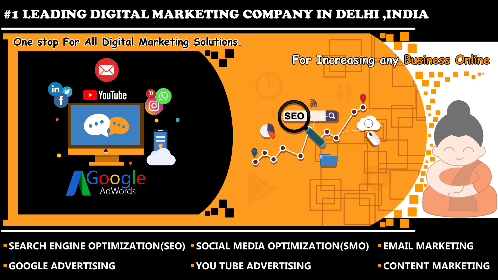 Digital Marketing Company Digital Marketing Company