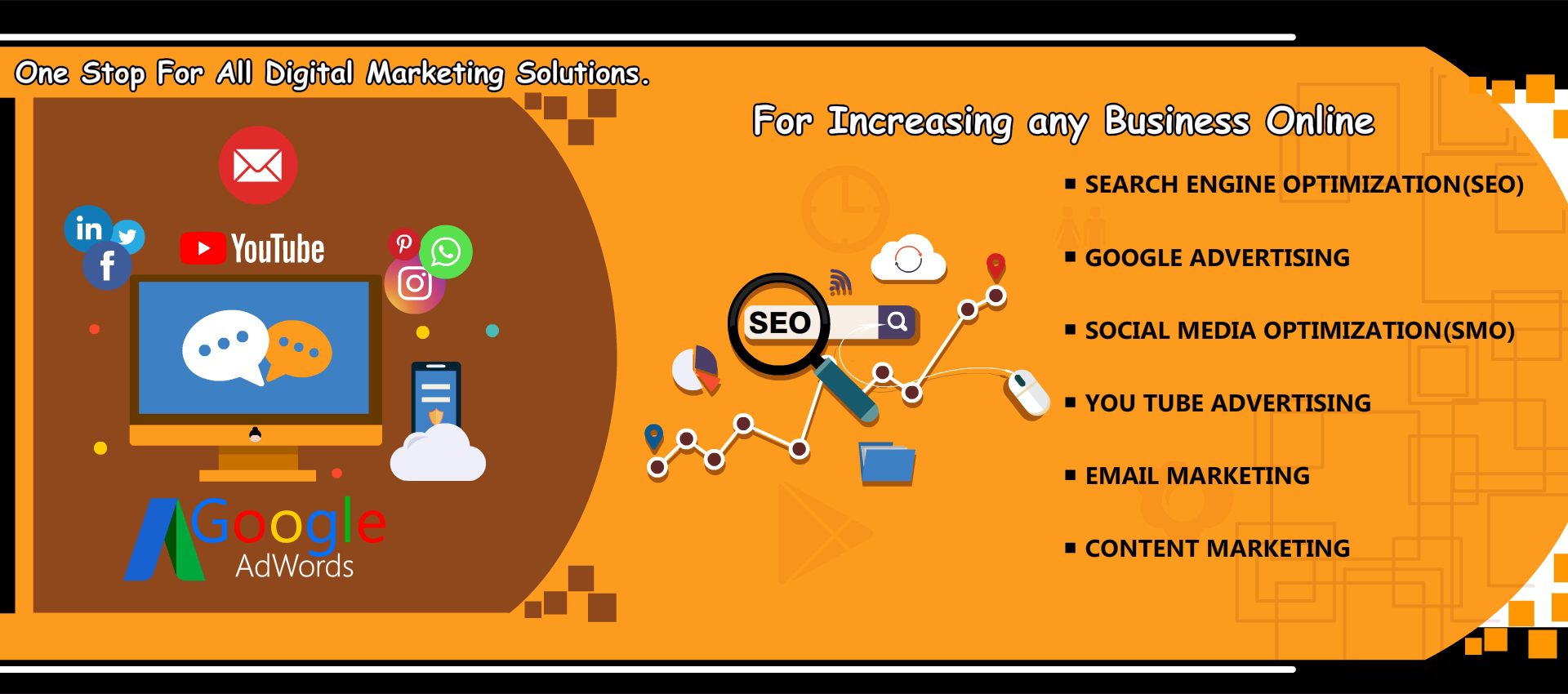 Digital Marketing poster